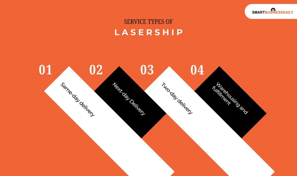 Service Types of Lasership