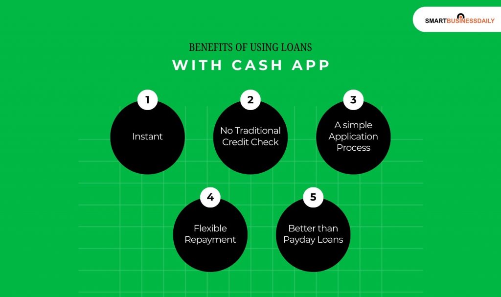 Benefits of Using Loans with Cash App