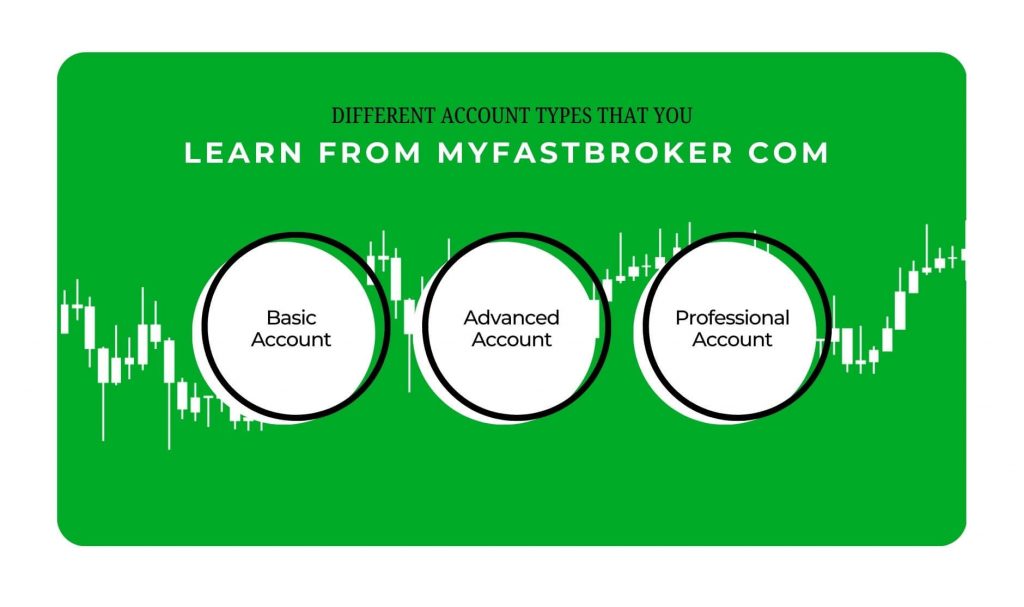 Different Account Types That You Learn From Myfastbroker Com