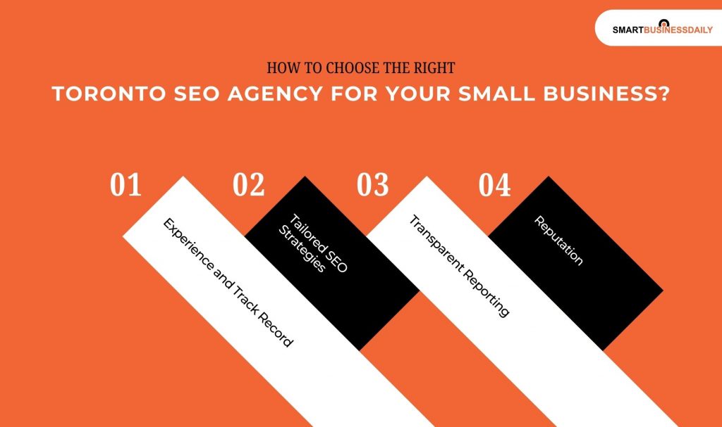 How to choose the right Toronto SEO Agency for your Small Business