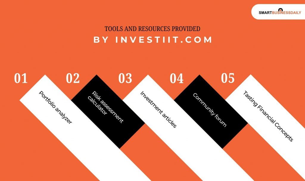 Tools And Resources Provided By Investiit.Com