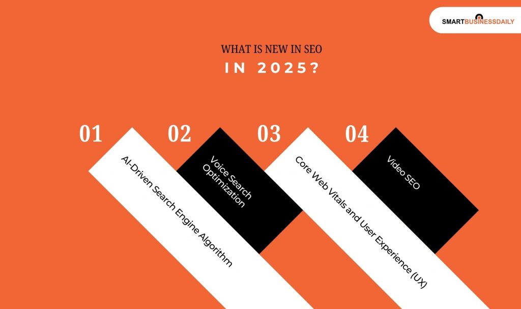 What Is New in SEO In 2025