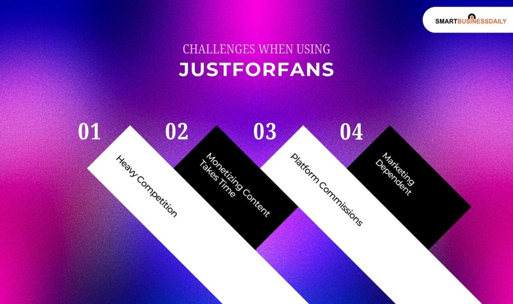 Challenges When Using JustForFans