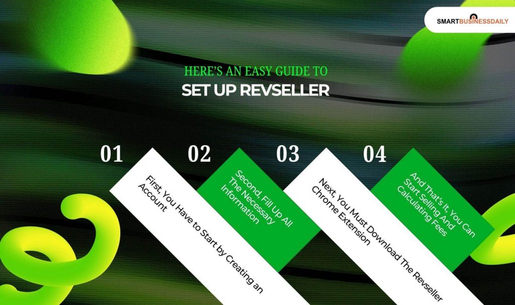 Here’s An Easy Guide to Set Up RevSeller