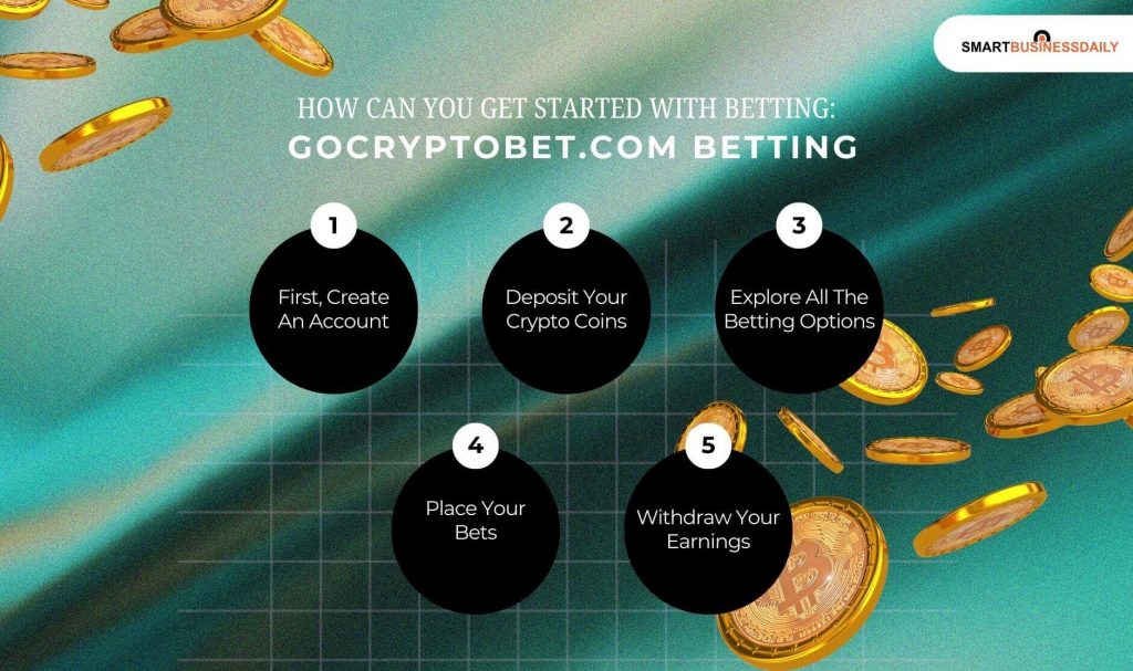 How Can You Get Started With Betting_ Gocryptobet.Com Betting