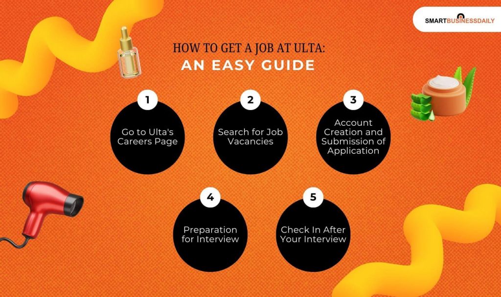 How to Get a Job at Ulta_ An Easy Guide