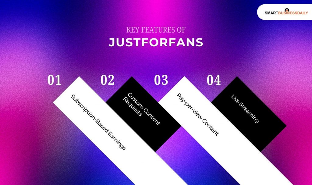 Key Features of JustForFans