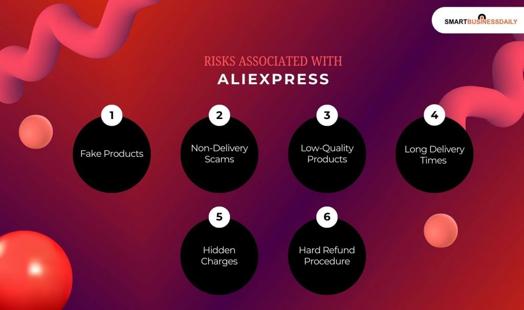 Risks Associated with AliExpress