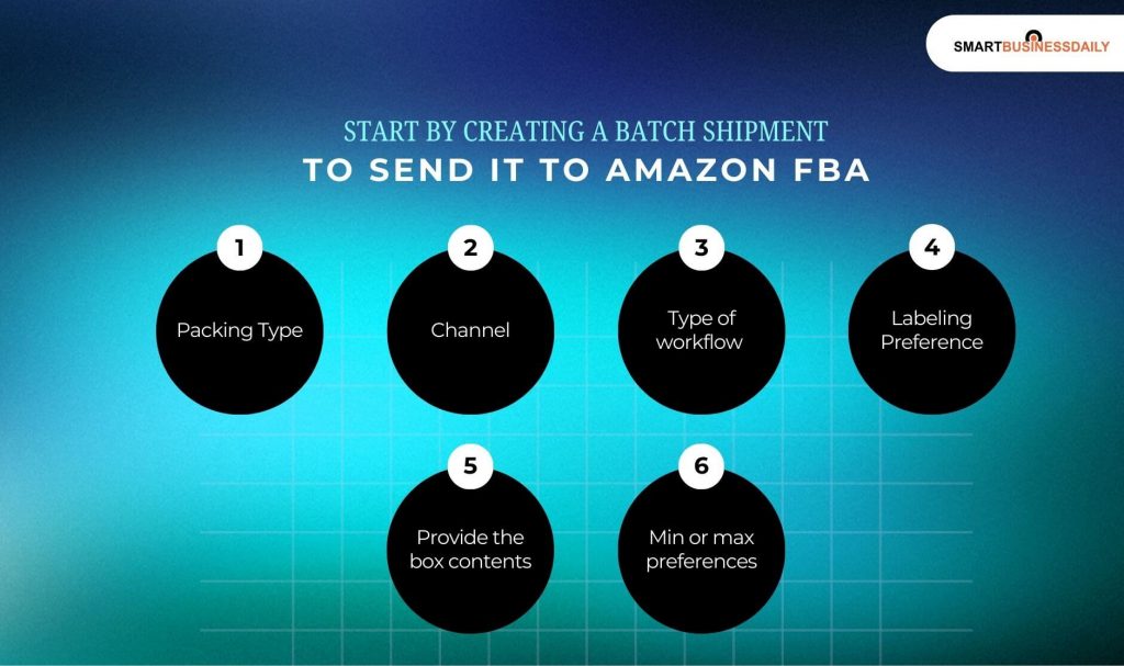 Start By Creating A Batch Shipment To Send It To Amazon FBA