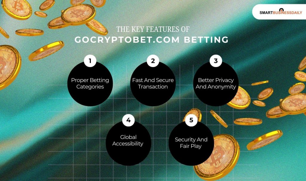 The Key Features Of GoCryptoBet.com Betting