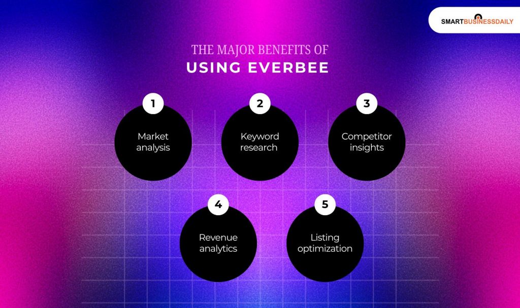 The Major Benefits Of Using Everbee