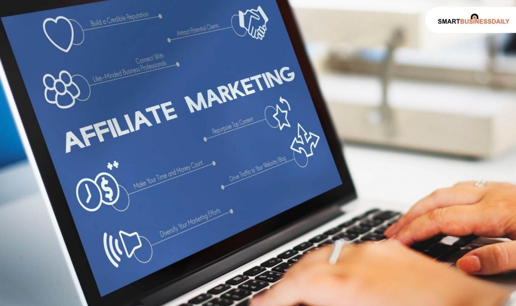 What Is Affiliate Marketing